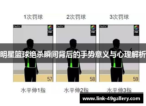 明星篮球绝杀瞬间背后的手势意义与心理解析